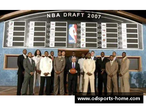 NBA选秀大会规则详解及其影响力