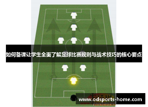 如何备课让学生全面了解足球比赛规则与战术技巧的核心要点